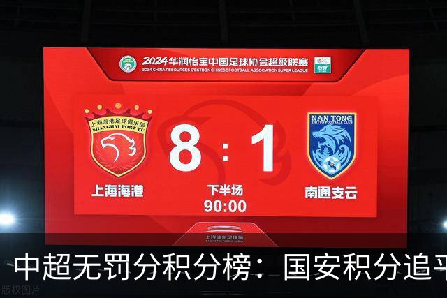 中超无罚分积分榜：国安积分追平成都，胜负关系劣势暂居第二