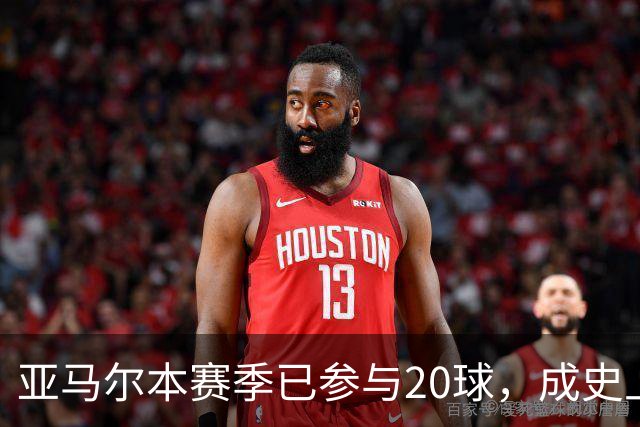 亚马尔本赛季已参与20球，成史上第三快单赛季贡献10球10助球员